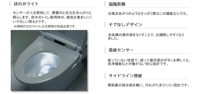 パッソCW-E77QC トイレリフォームキャンペーン(無料見積り、商品本体、工事費、処分費込)【日本水道センター】